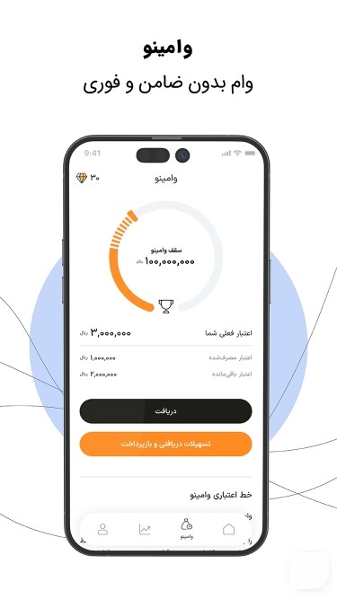 بانکینو | Bankino