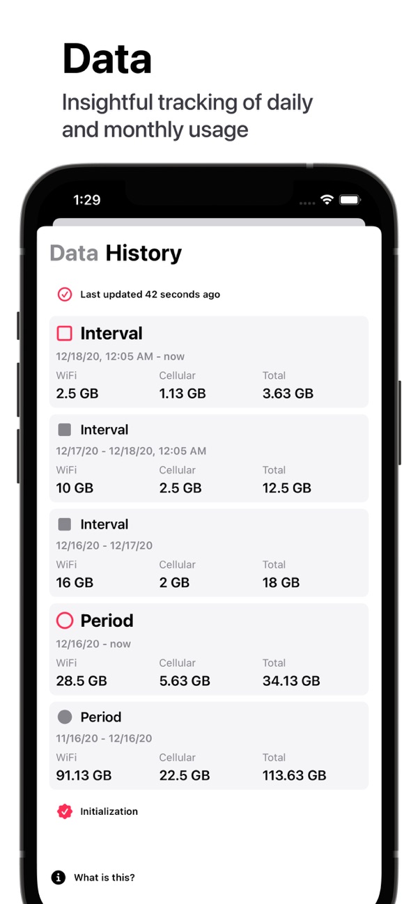 Usage++ | آنلاک شده