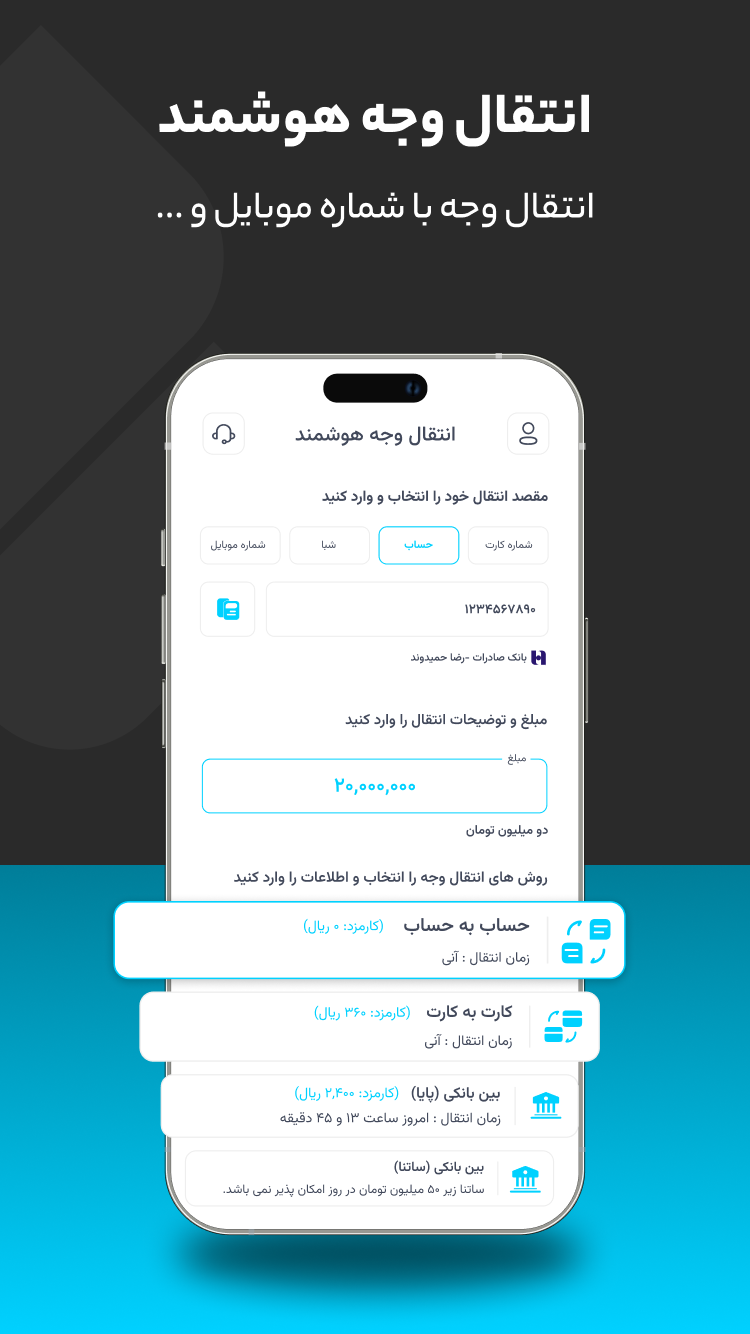 سپینو | Sepino