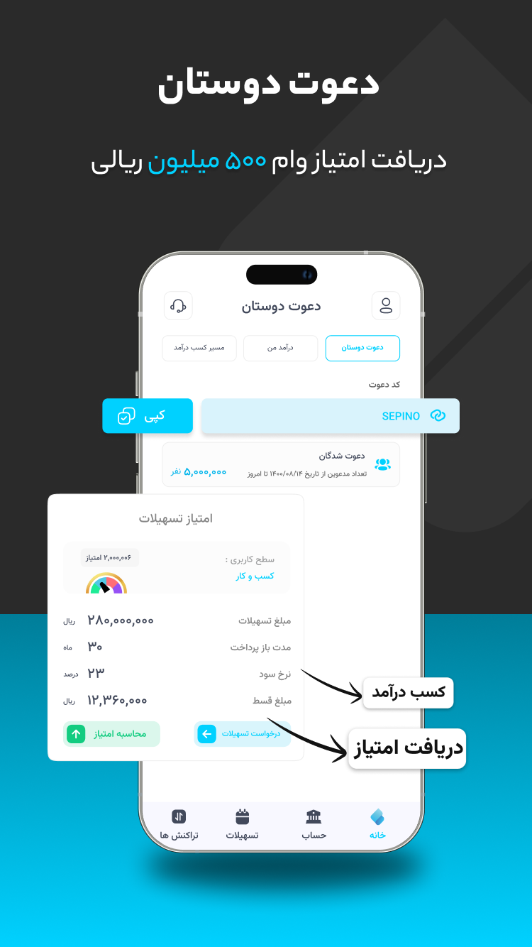 سپینو | Sepino