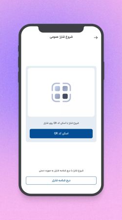 شارینت