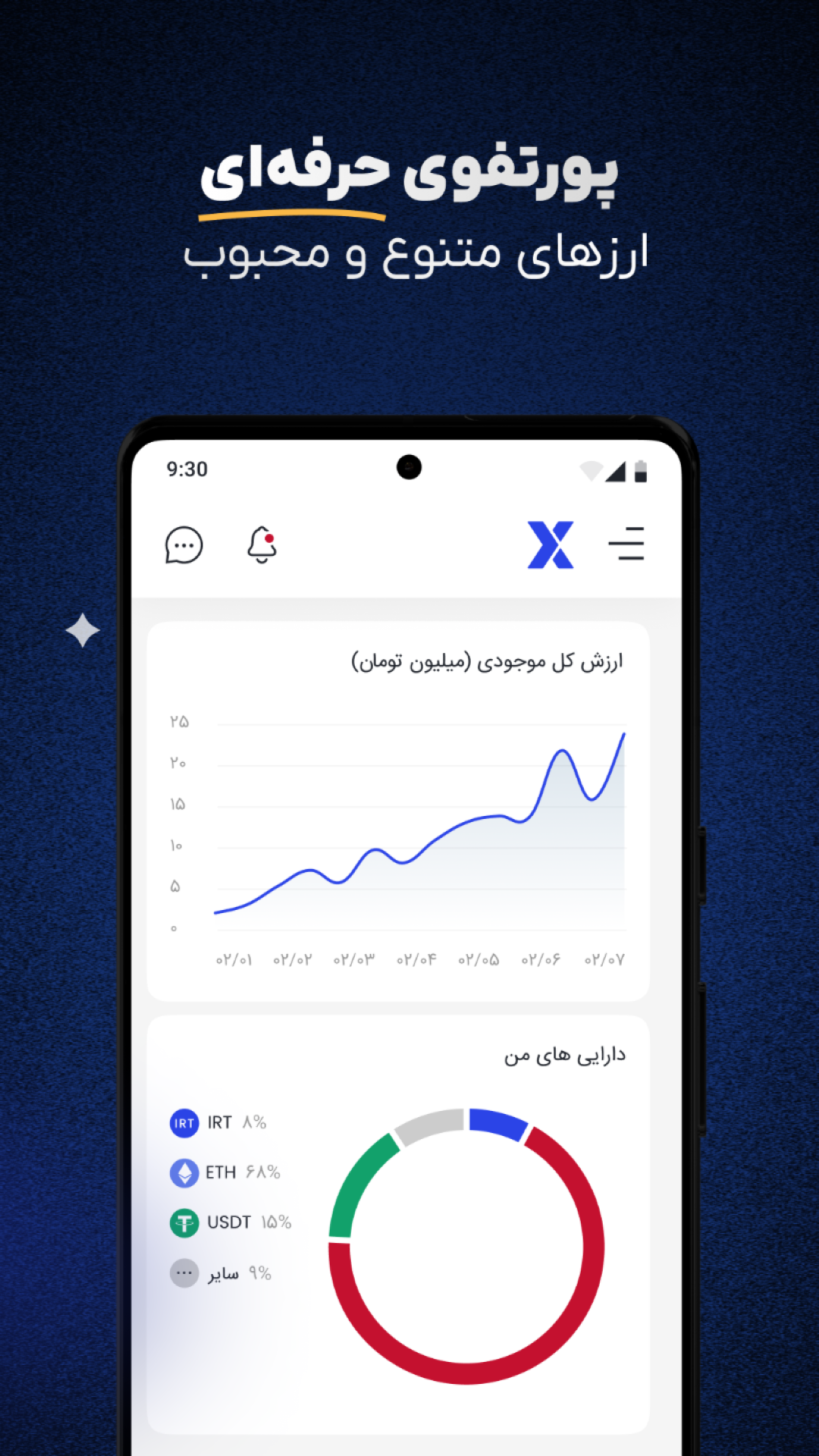 آبان تتر