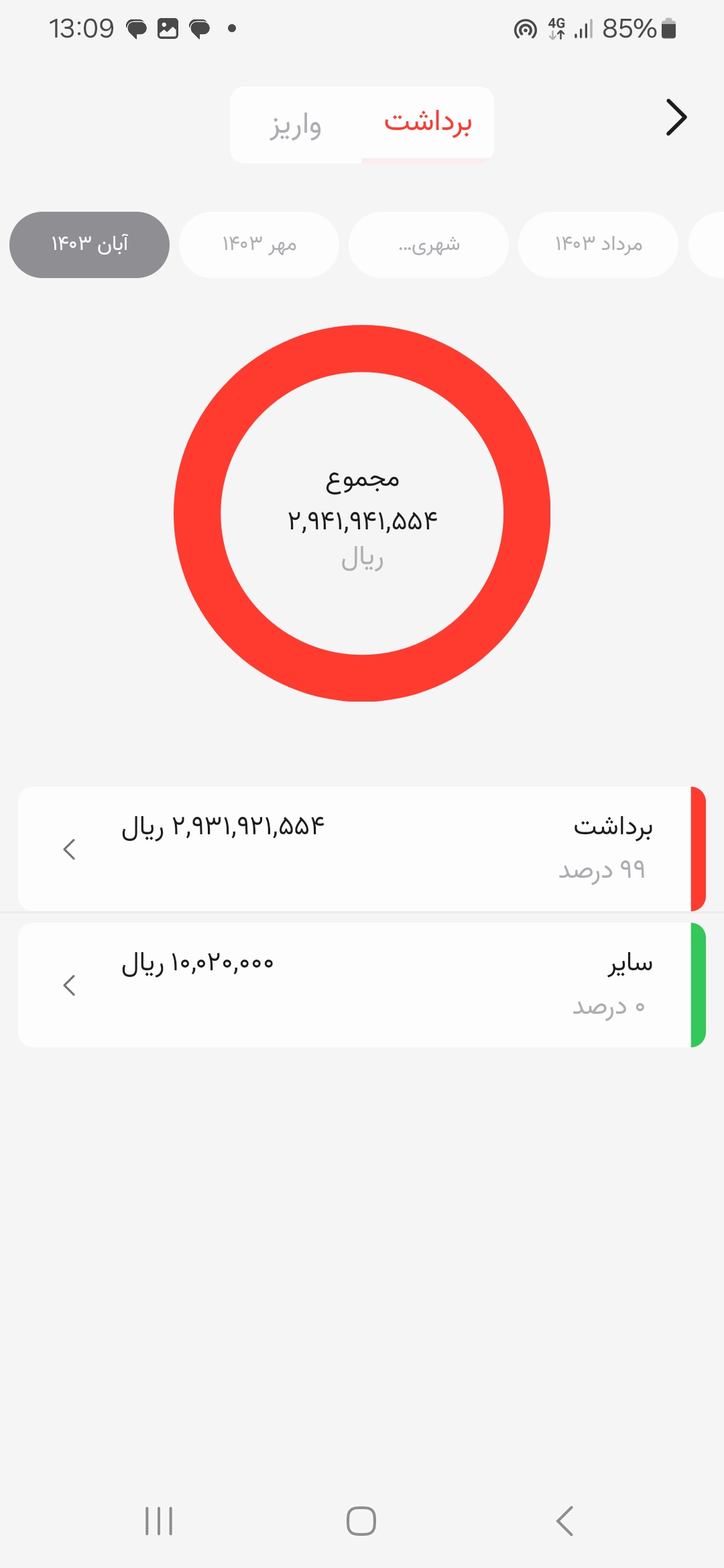 موبایل بانک سینا
