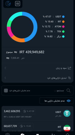 آریومکس پلاس | Ariomex Plus