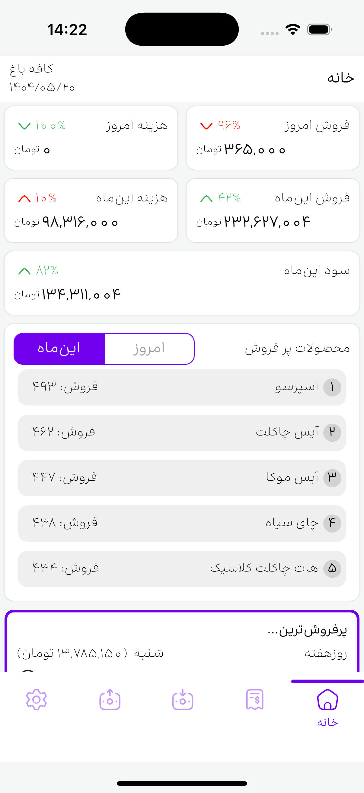میک کافه - حسابداری کافی‌شاپ‌