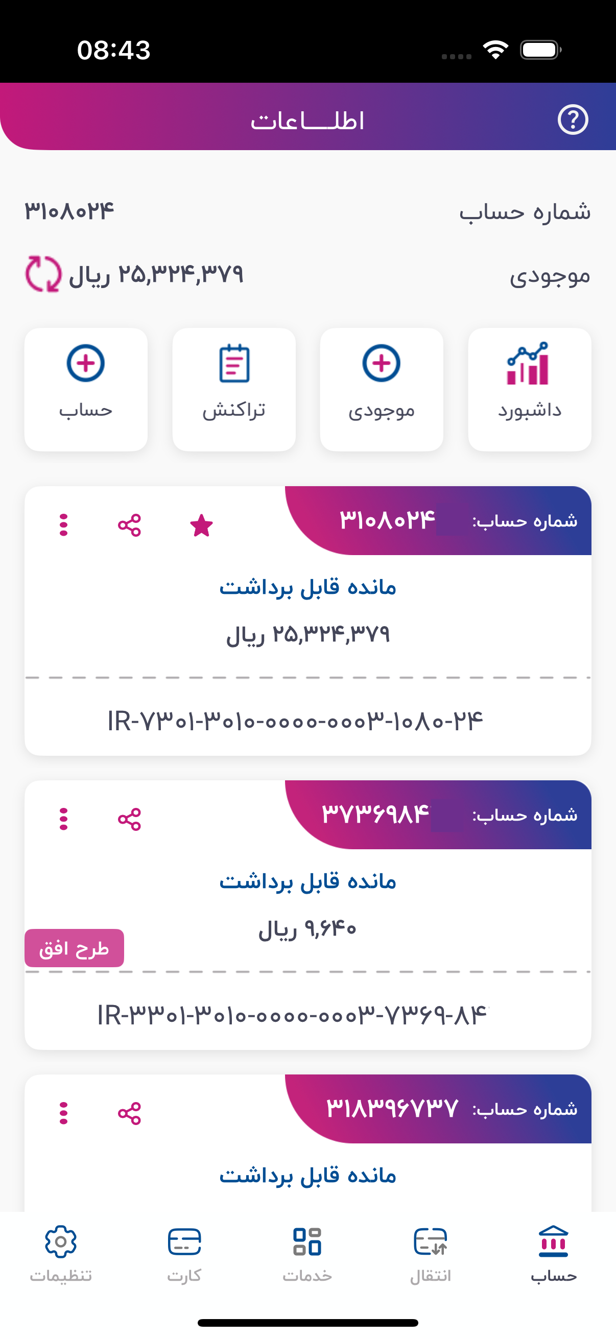فرارفاه | FaraRefah