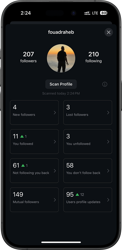Instagram Regram Crack | اینستاگرام توییک شده جدید