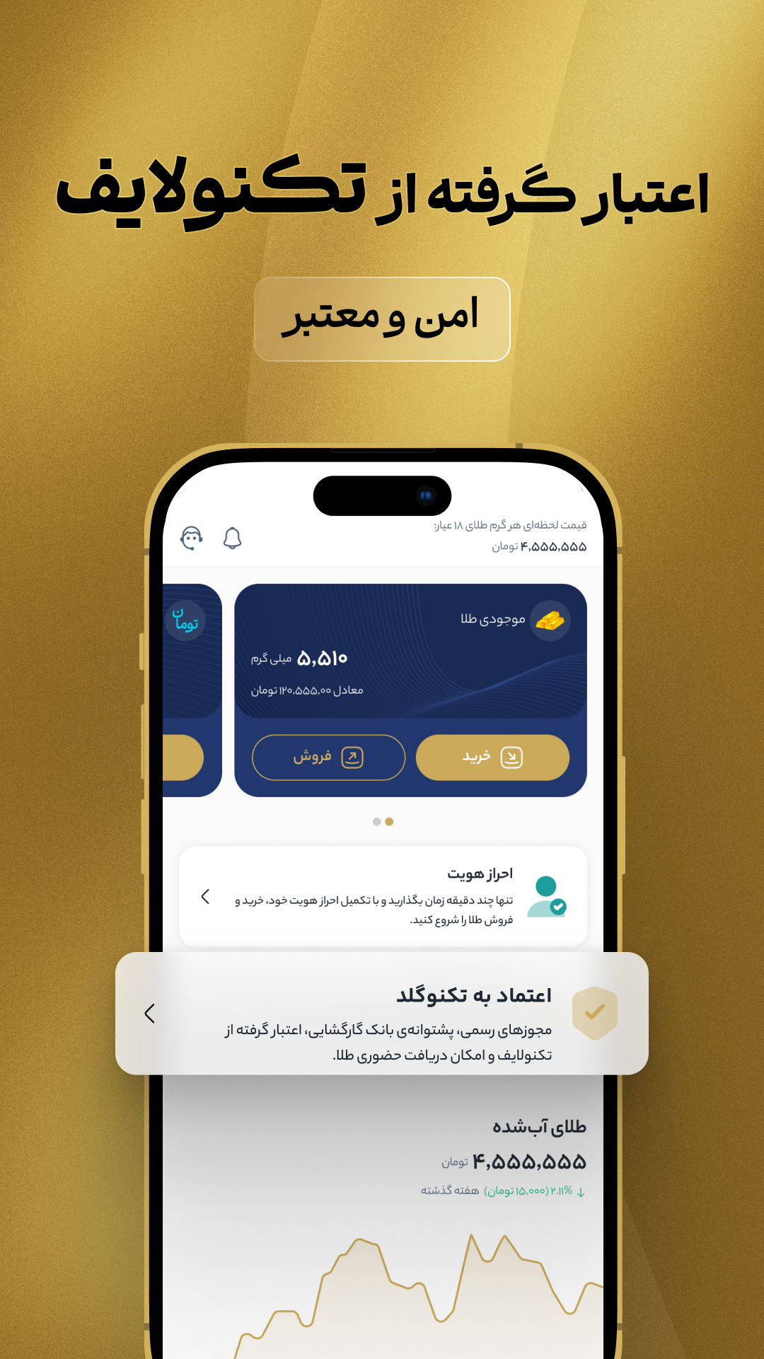 تکنوگلد