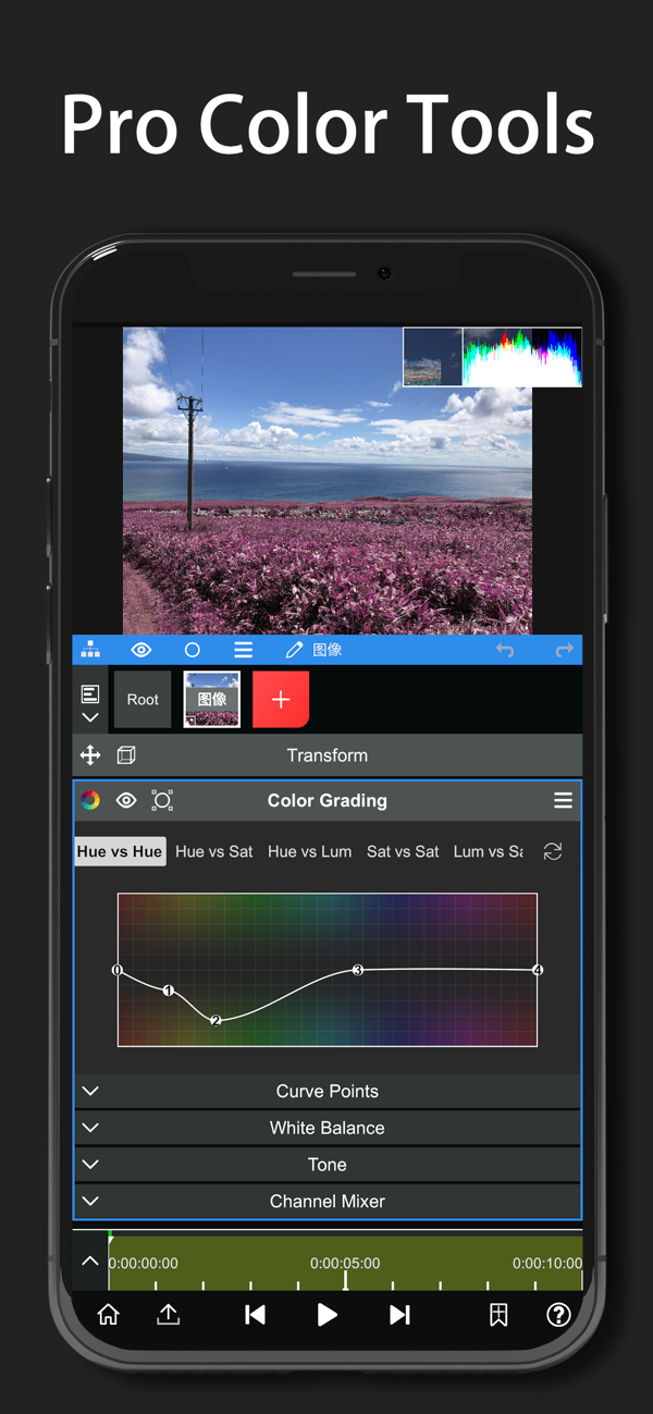 NodeVideo++ | آنلاک شده