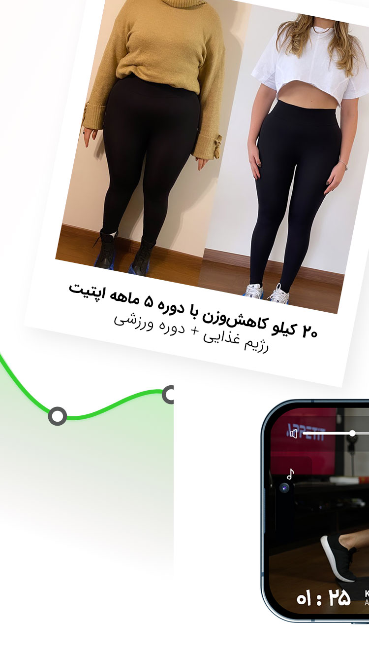اپتیت فیت | Appetit Fit