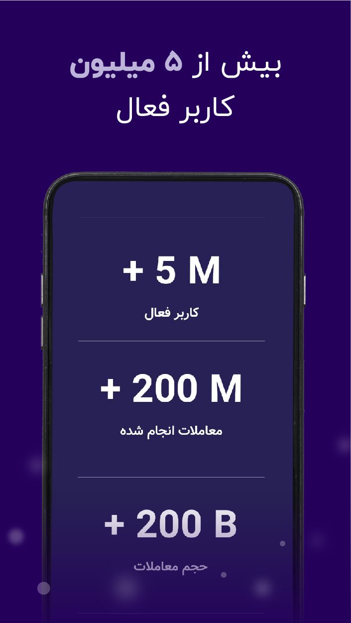 Nobitex | نوبیتکس