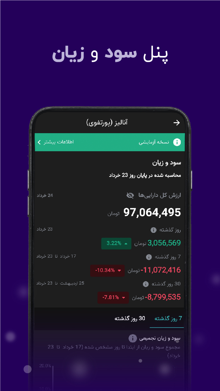 Nobitex | نوبیتکس